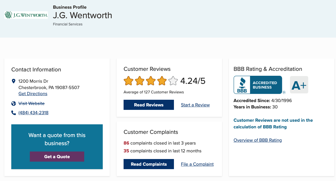 Debt Consolidation Companies BBB Accredited Your Debt Relief Pal